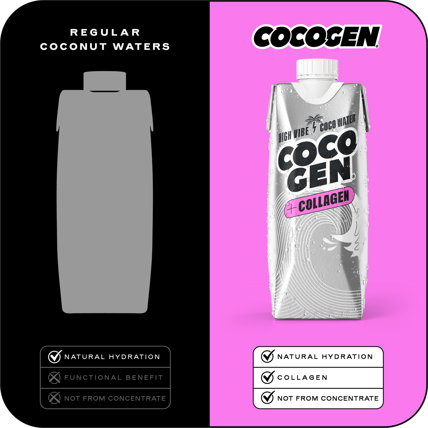 Collagen