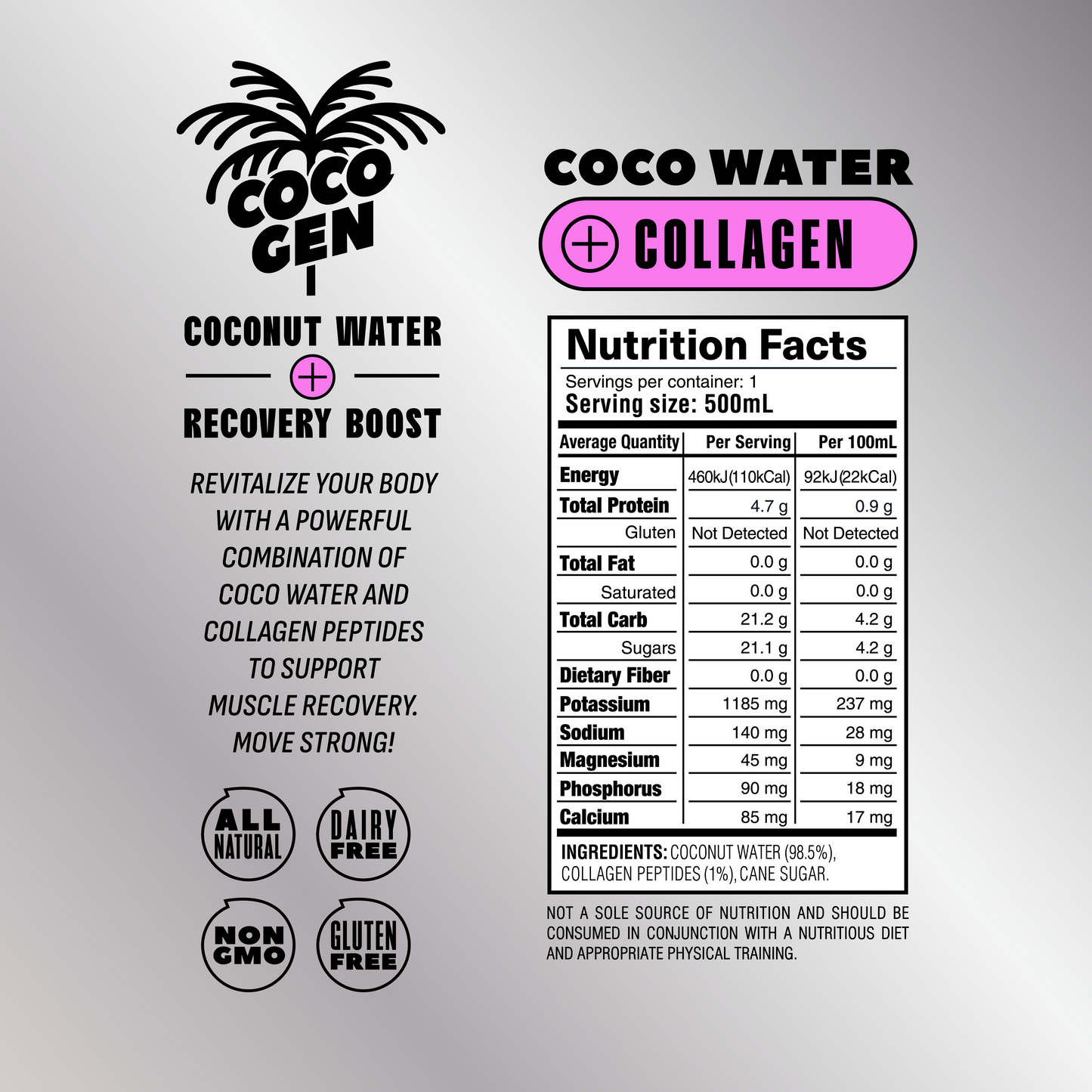 Collagen