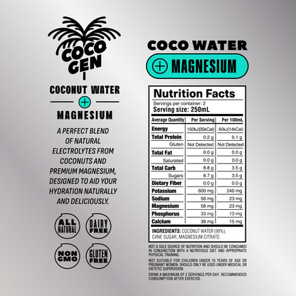 Magnesium